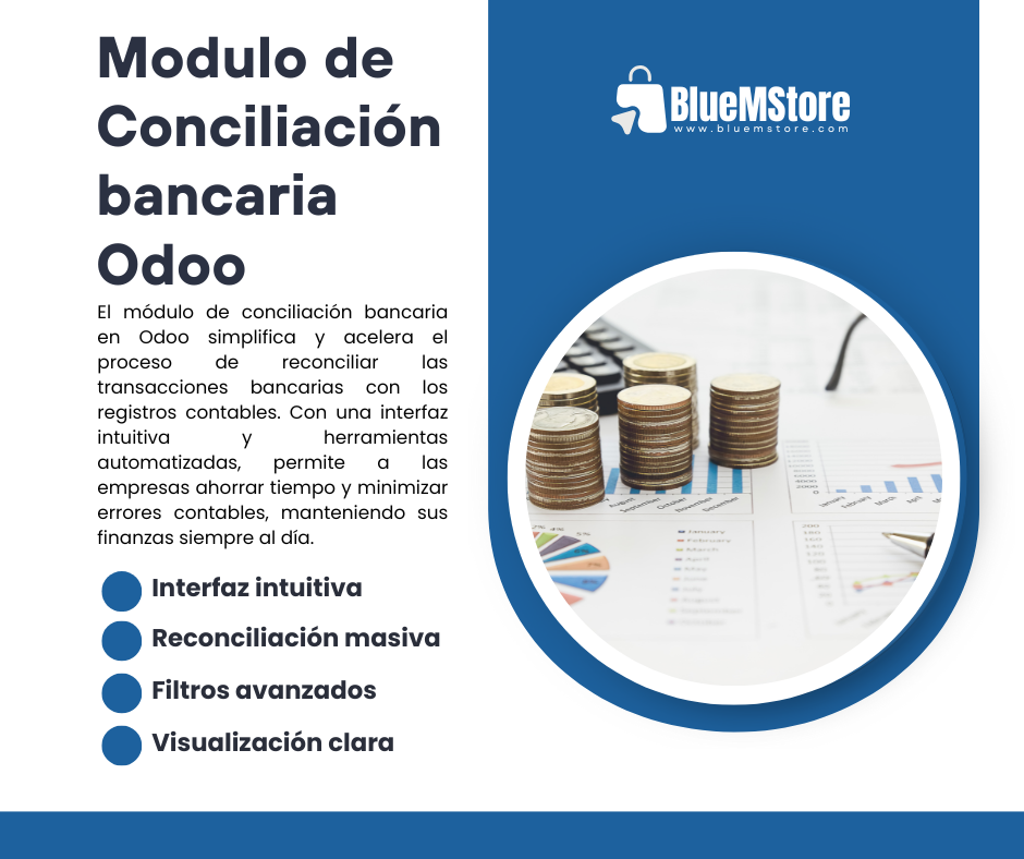 Modulo de conciliación bancaria