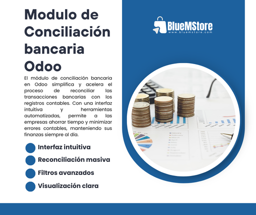 Modulo de conciliación bancaria